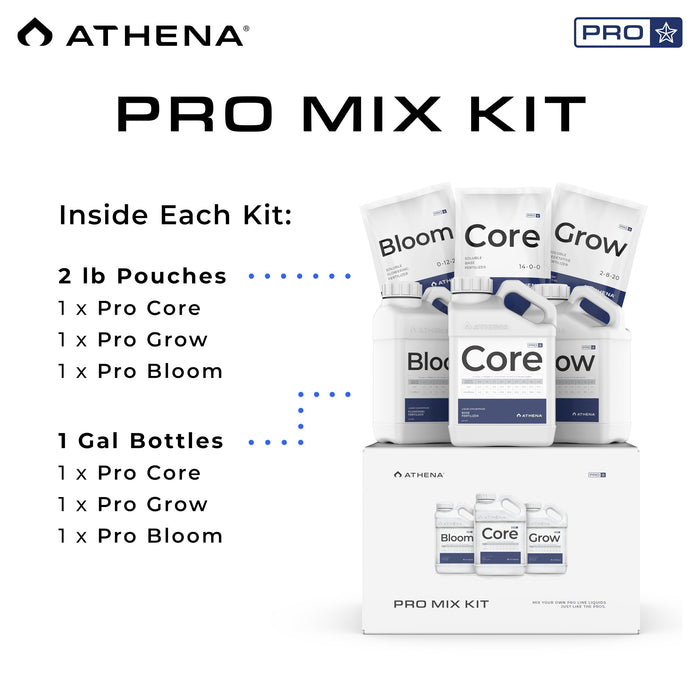 Athena Pro Mix Kit - HydroPros