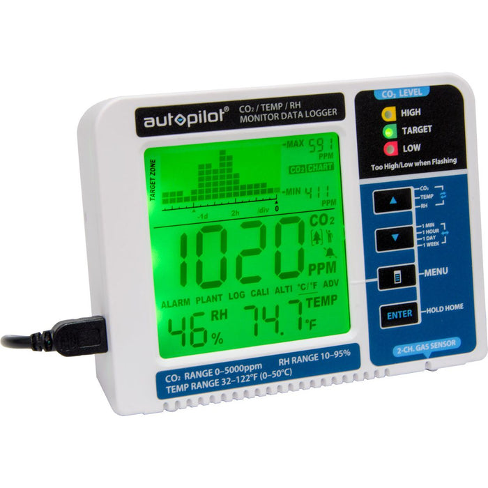 Autopilot Desktop CO2 Monitor & Data Logger