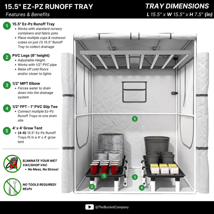 Bucket Company Drain Trays - HydroPros