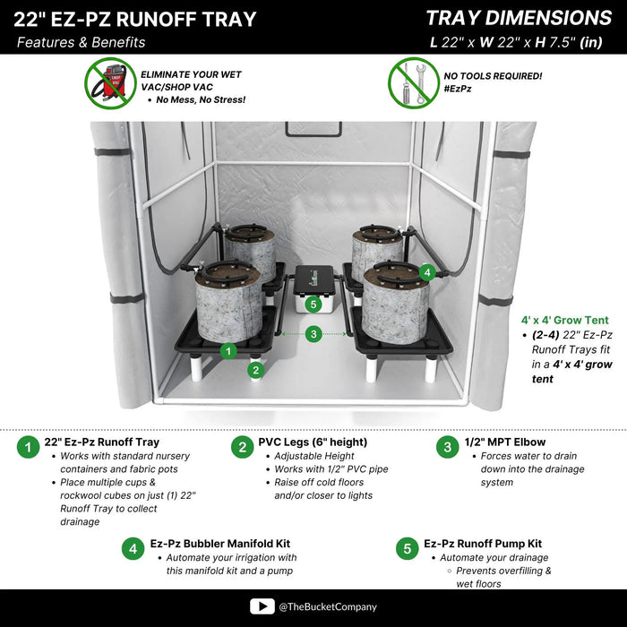 Bucket Company Drain Trays - HydroPros